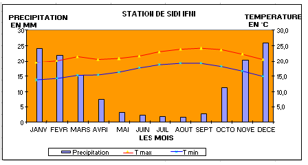 Graph1.bmp