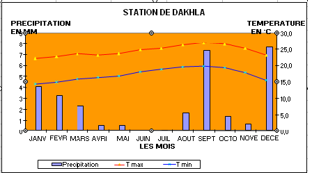 Graph2.bmp