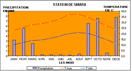 Graph3.bmp