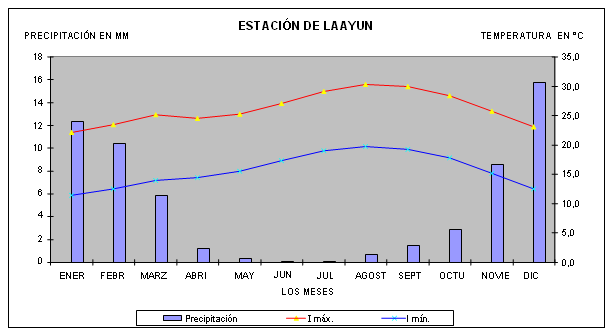 clima1-1.bmp