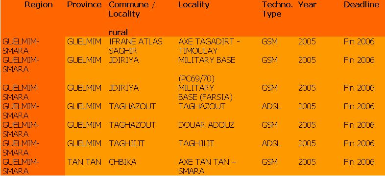 telecom-en03.PNG