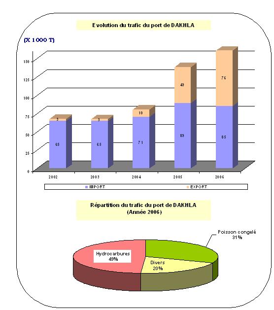 diagramme2.jpg